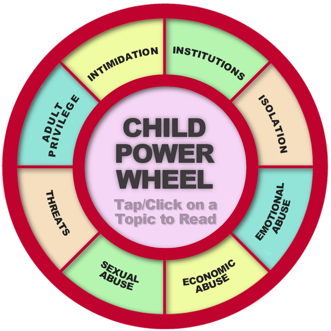 Child Power Wheel